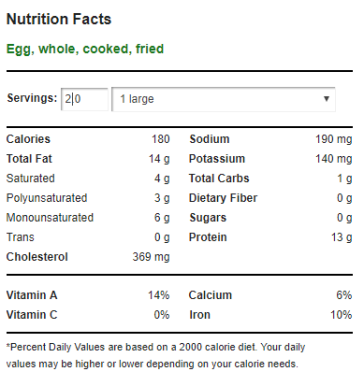 Basic Nutrition Facts Per Meal